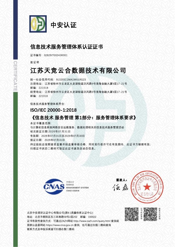 ISO 20000